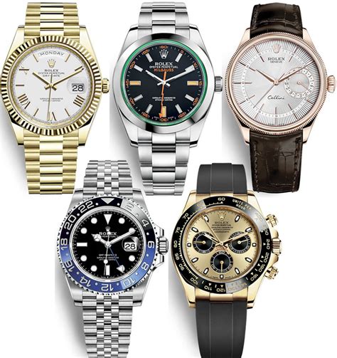 how to buy rolex watches|rolex watch buying guide.